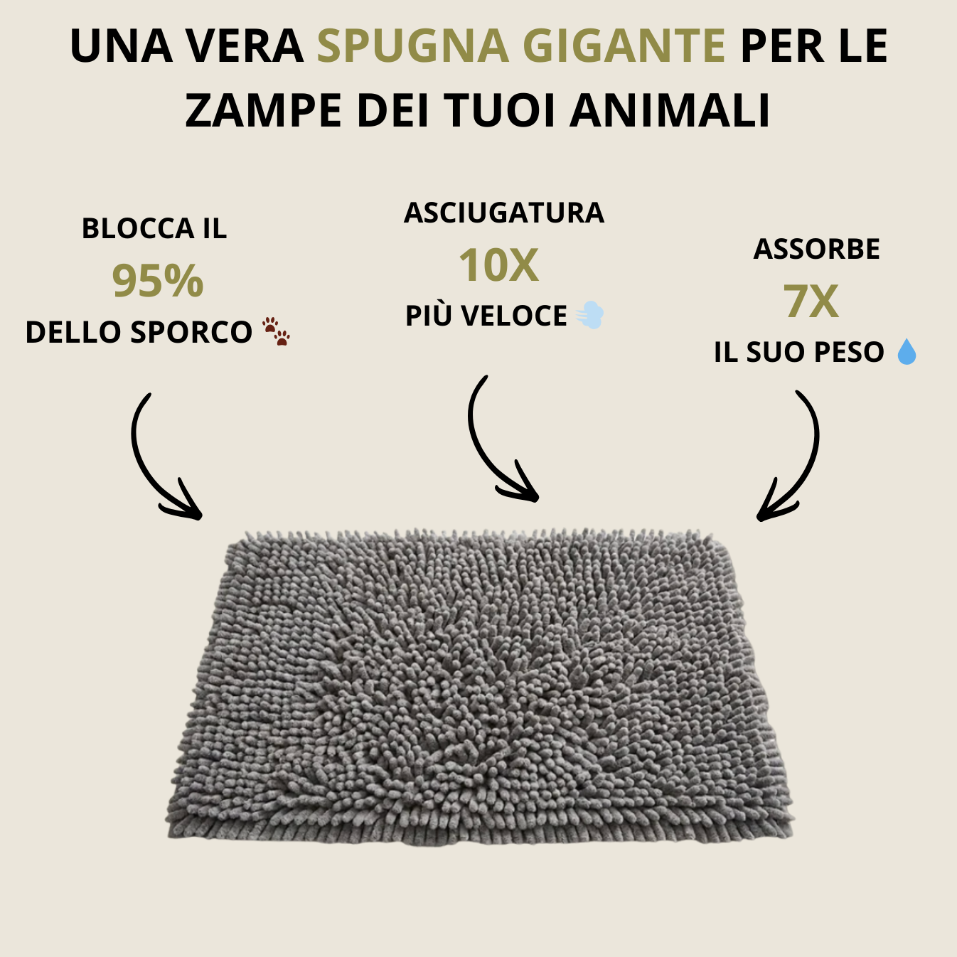 Emporio Animale® – Tappeto Anti-Tracce per Cani e Gatti